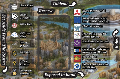 Terra Ignota game player placemat